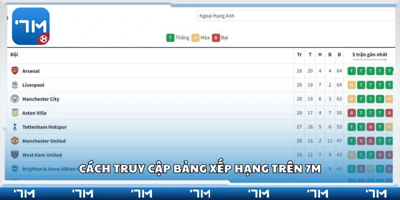 Hướng dẫn truy cập bảng xếp hạng trên 7m